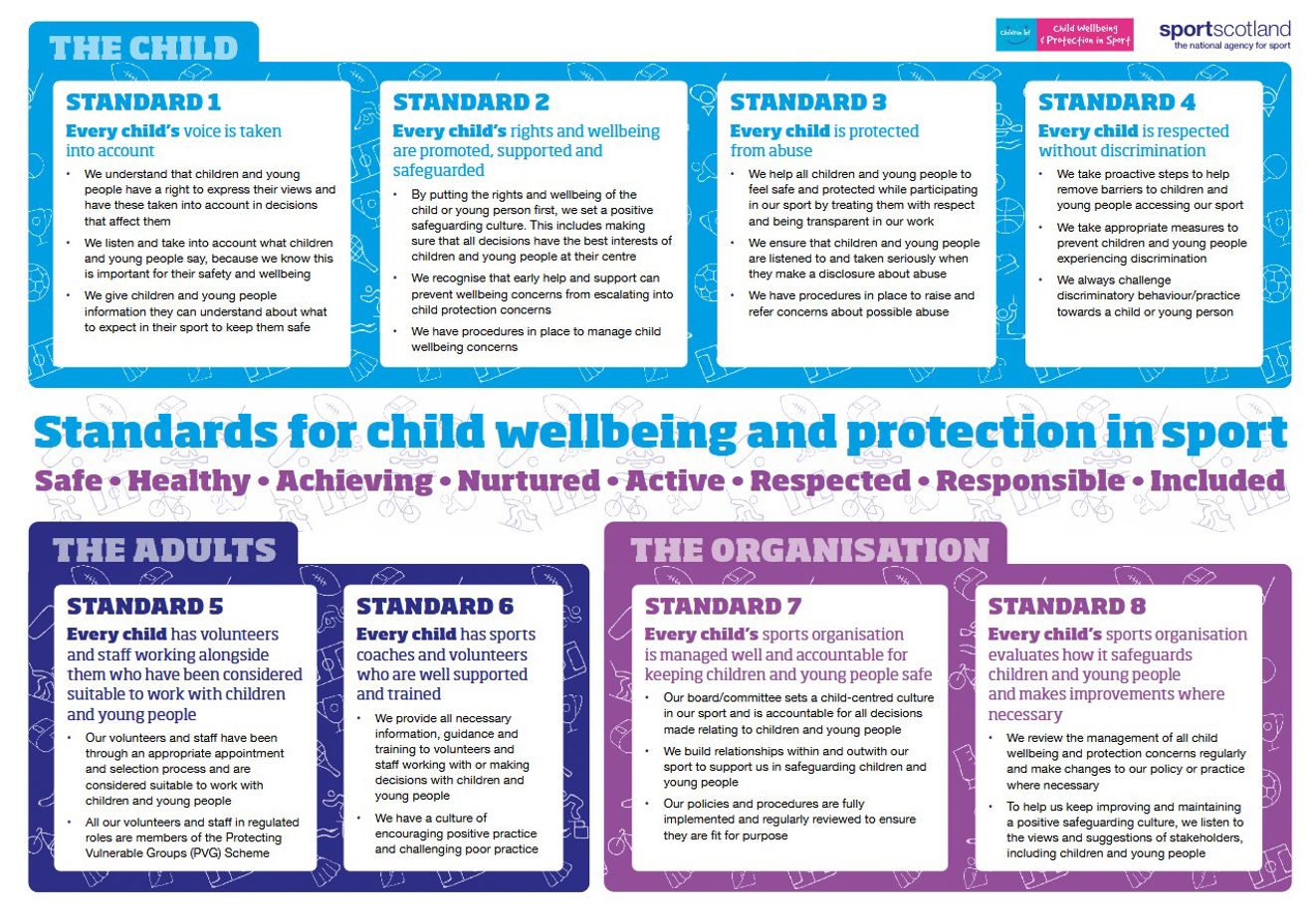 Childrens First Graphic Ryas Website 25